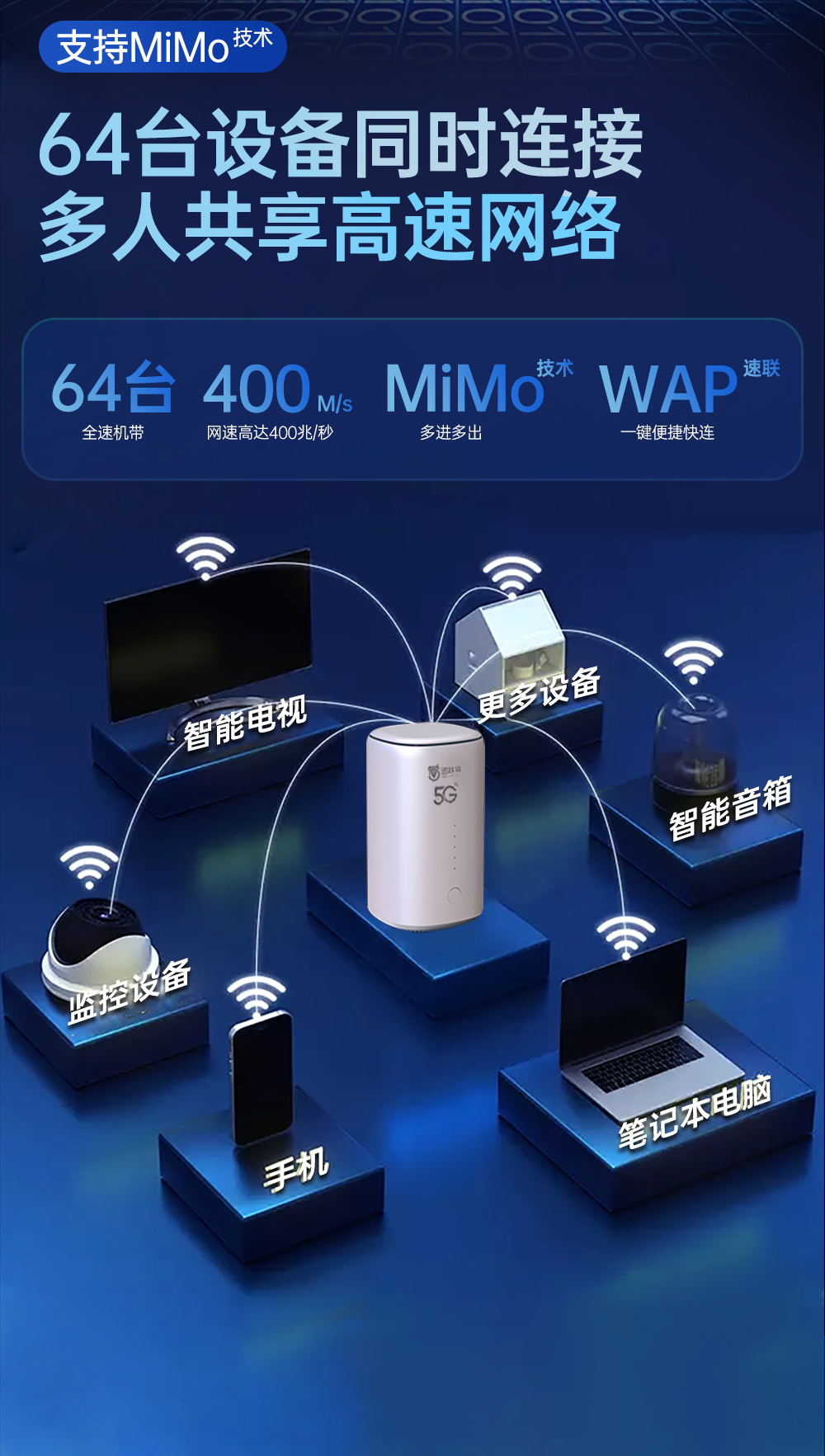 5G路由器gai_07.jpg