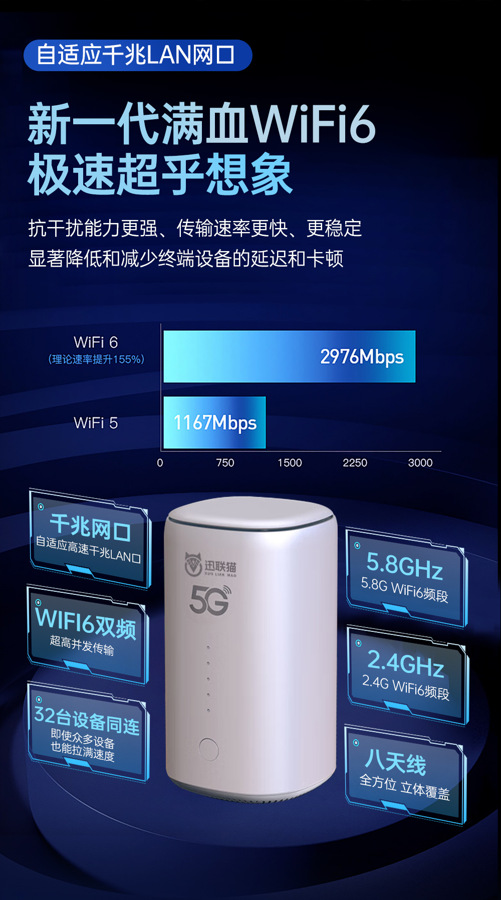 5G路由器gai_05.jpg